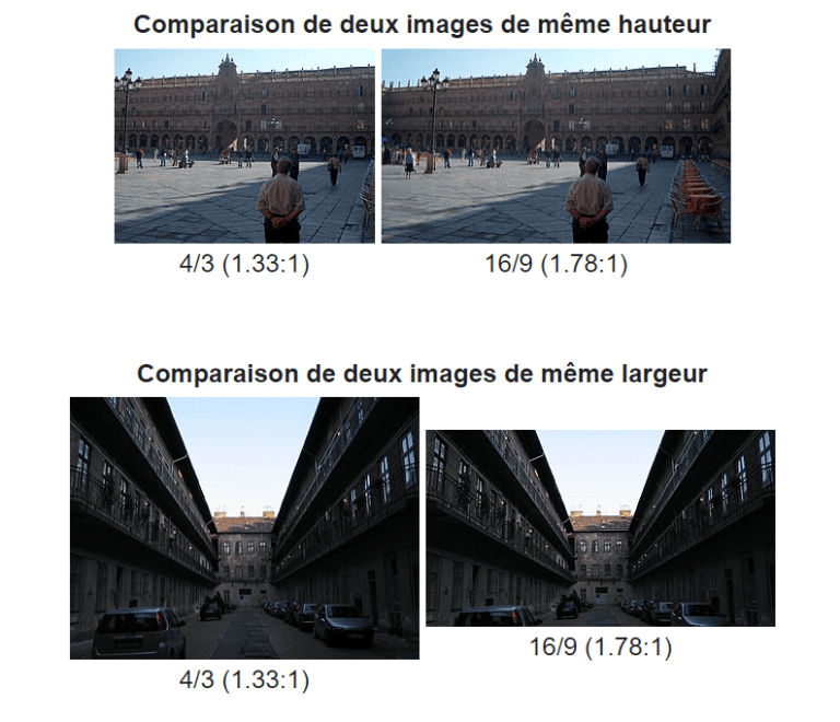 Les Formats D images aspect Ratio Les Plus Utilis s Neel Naja Les formats d images aspect ratio les plus utilis s neel naja